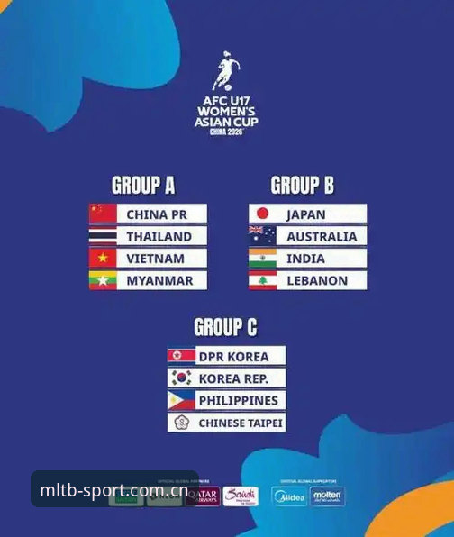 U17世界杯抽签结果深度评测：中国小将分组挑战与米兰体育平台观赛指南全解析